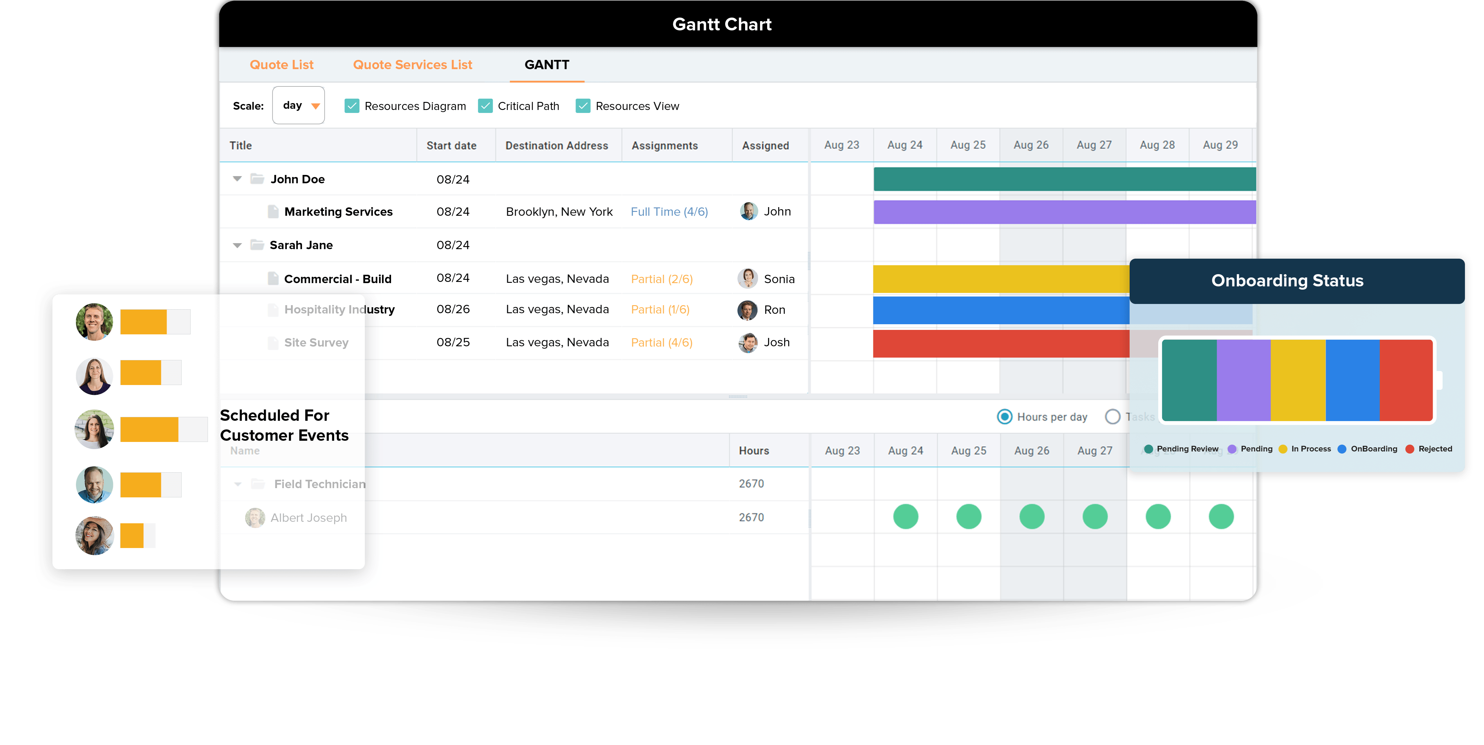 Lazy load example