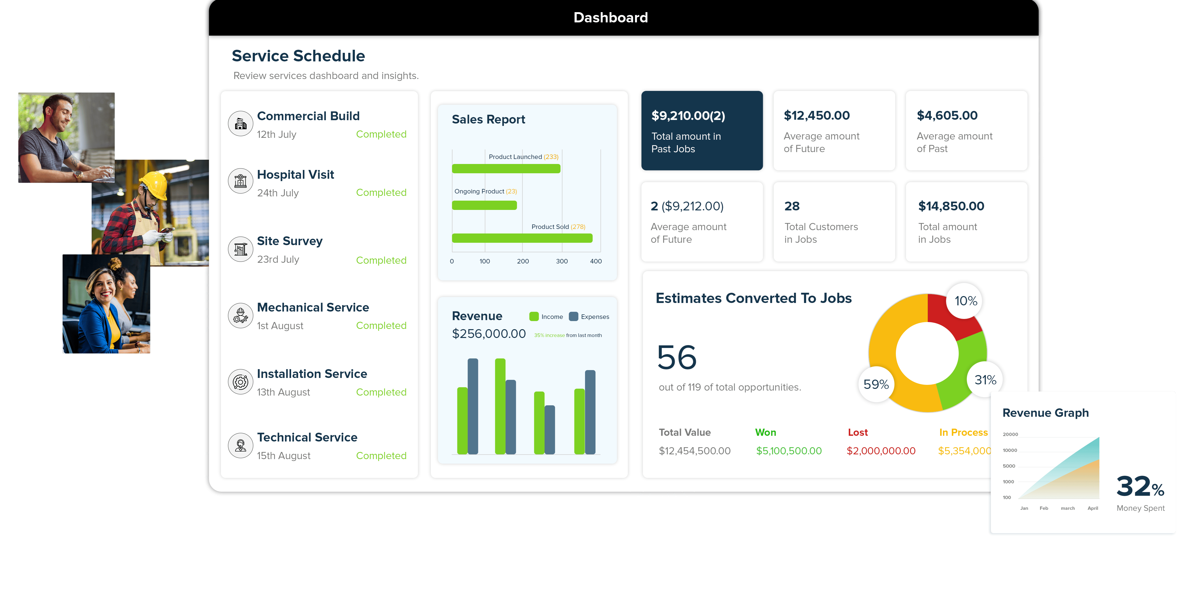 Lazy load example